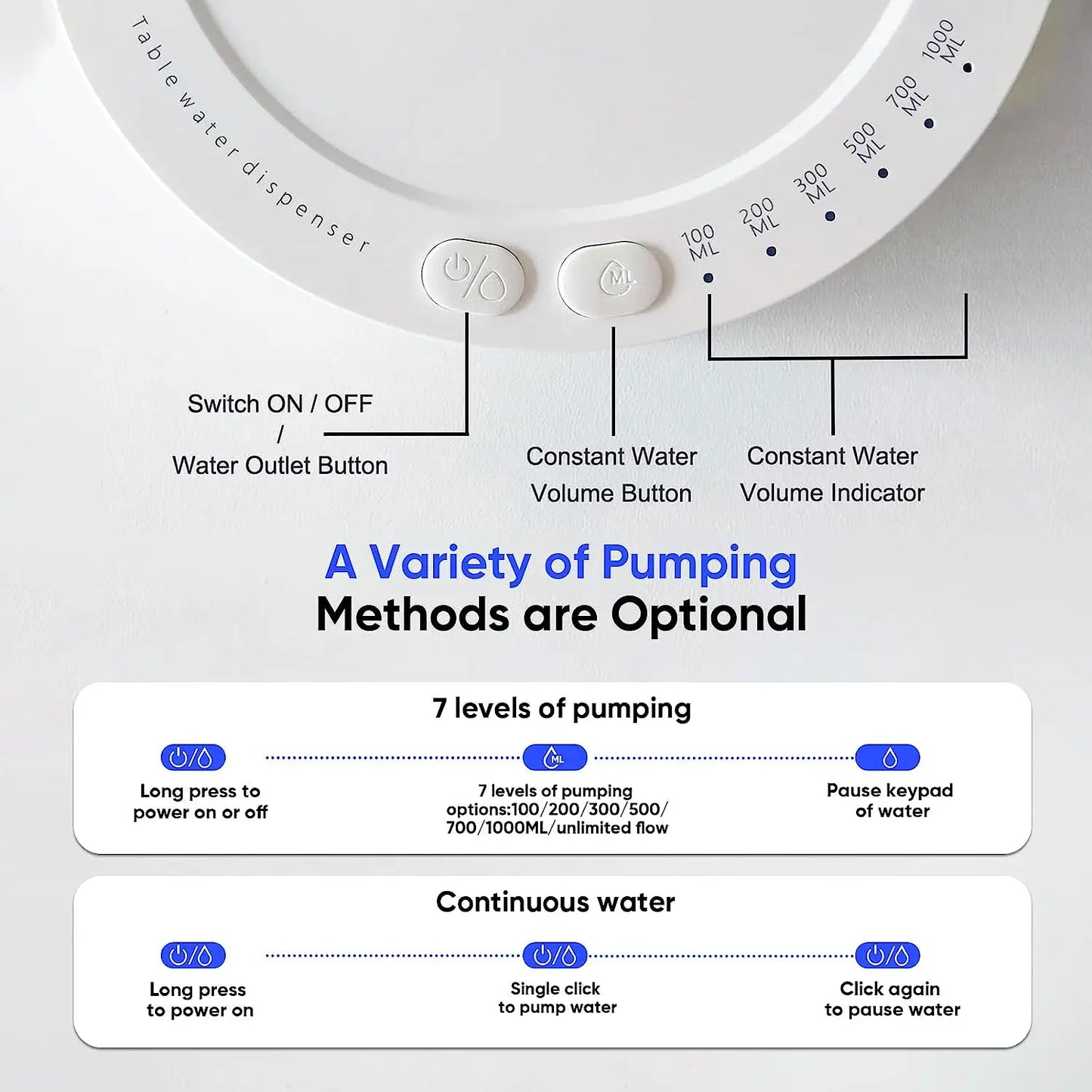 HomeBedBath™️ Electric Water Pump